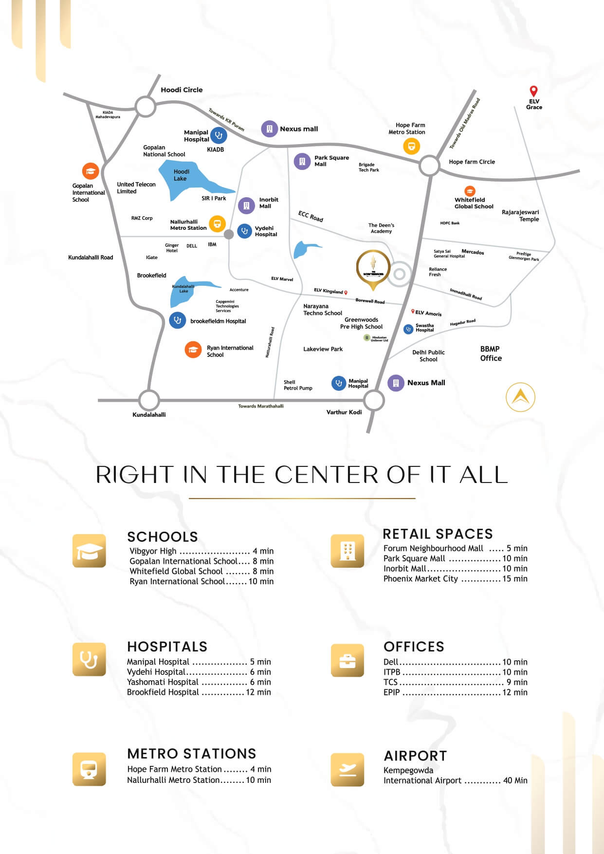 ELV The Ivory Terraces Whitefield Location Map ELV The Ivory Terraces Whitefield Location Map